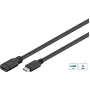 Microconnect USB3.1CC1.5EX Cable USB USB 3.2 Gen 1 (3.1 Gen 1) 1,5 m USB C Negro
