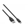 Microconnect USB3.1CCHAR5B Cable USB USB 2.0 5 m USB A USB C Negro