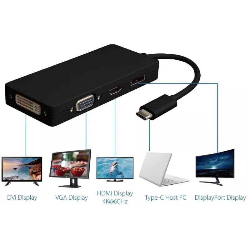 Microconnect USB3.1CCOM10 Adaptador gráfico USB 3840 x 2160 píxeles Negro
