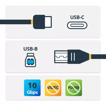 StarTech.com Cable USB-B a USB-C de 1 m, USB 10 Gbit/s, cable de datos, USB 3.2 Gen 2, cable de transferencia de datos USB-C