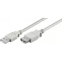 Microconnect USBAAF05 Cable USB USB 2.0 0,5 m USB A Gris