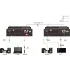 Vivolink VLHDMIEXTHDB2.0 extensor AV transmisor y receptor AV negro
