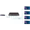 Vivolink VLHDMISP1X4 divisor de vídeo HDMI 4x HDMI
