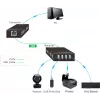 Vivolink VLUSBEXT50 Extensor de consola Transmisor y receptor de consola