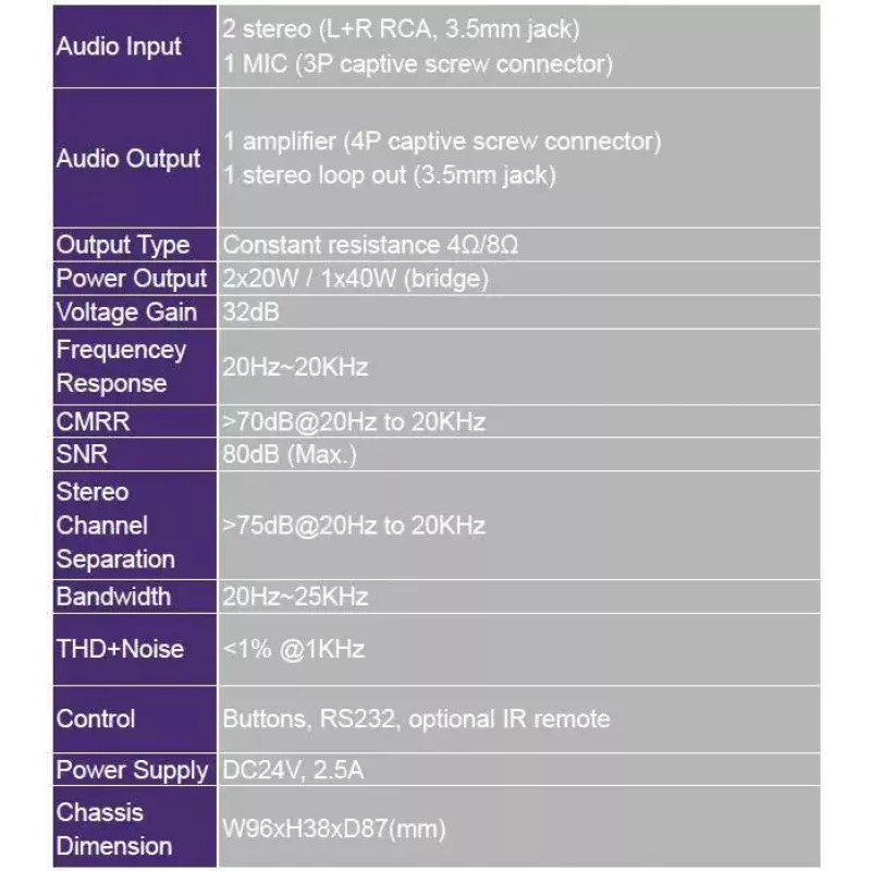 Vivolink VL120004 amplificador de audio 2.0 canales hogar negro