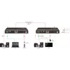 Vivolink VLHDMIMAT4X444-R extensor AV receptor AV negro