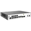 HUAWEI eKit AC600 Series AC650-256AP Gateway/controlador de red 10/100/1000 Mbit/s