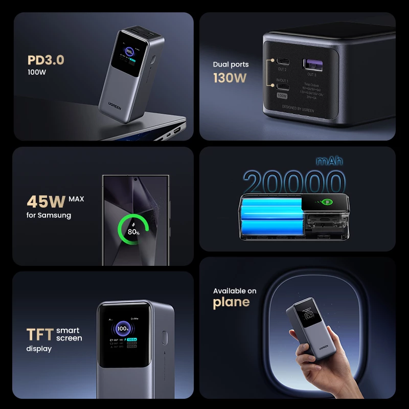 Batería externa Ugreen 20000mAh 130W carga rápida litio gris