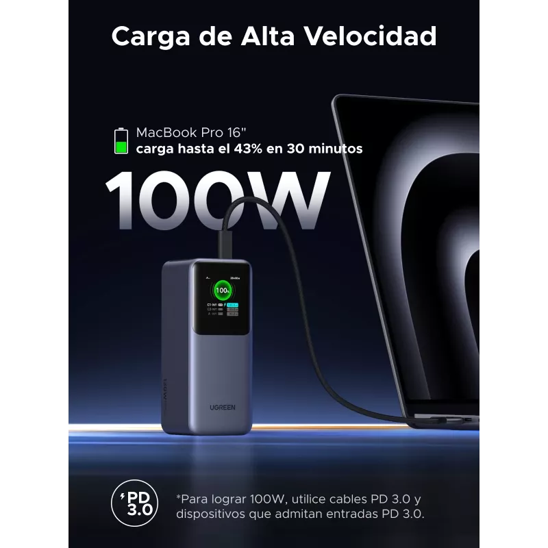 Batería externa Ugreen 20000mAh 130W carga rápida litio gris