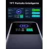 Batería externa Ugreen 20000mAh 130W carga rápida litio gris
