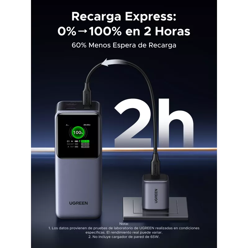 Batería externa Ugreen 20000mAh 130W carga rápida litio gris
