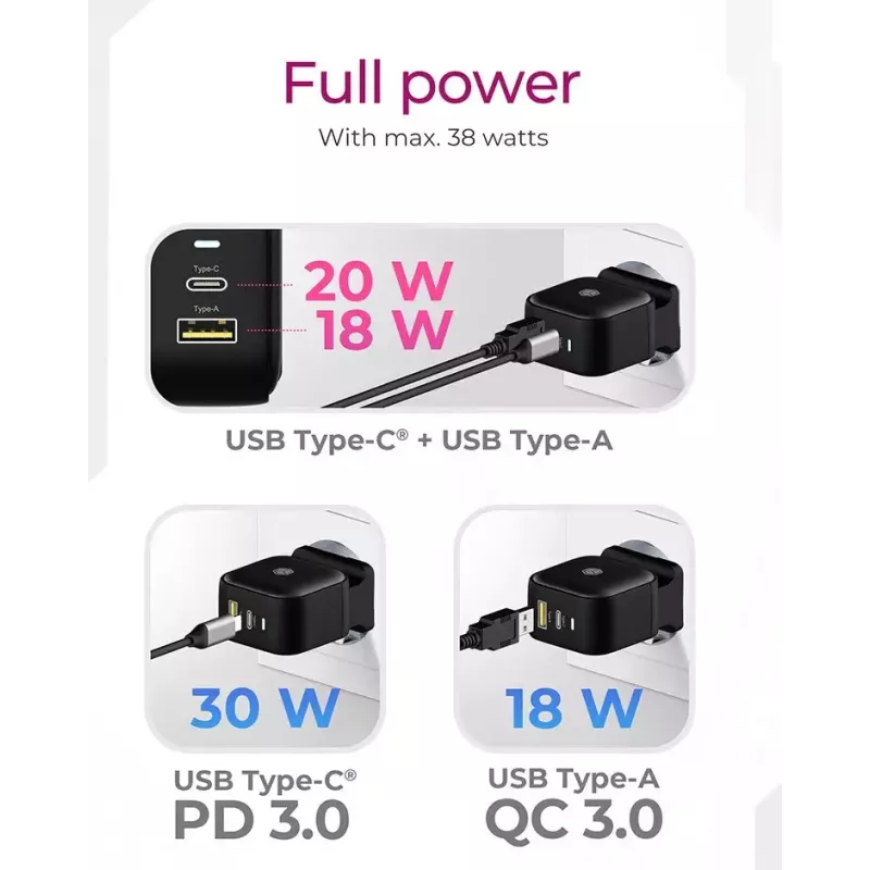 Cargador de pared ICY BOX 2 puertos USB Power Delivery carga rápida negro
