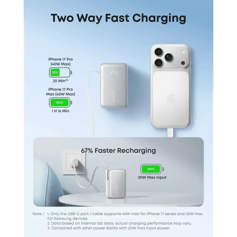 Batería externa Anker Nano 45W con cable USB-C retráctil integrado A1638H11 10000 mAh Negro