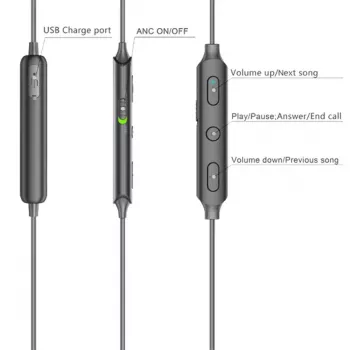 Auriculares Denver BEN-151 inalámbricos in-ear negros