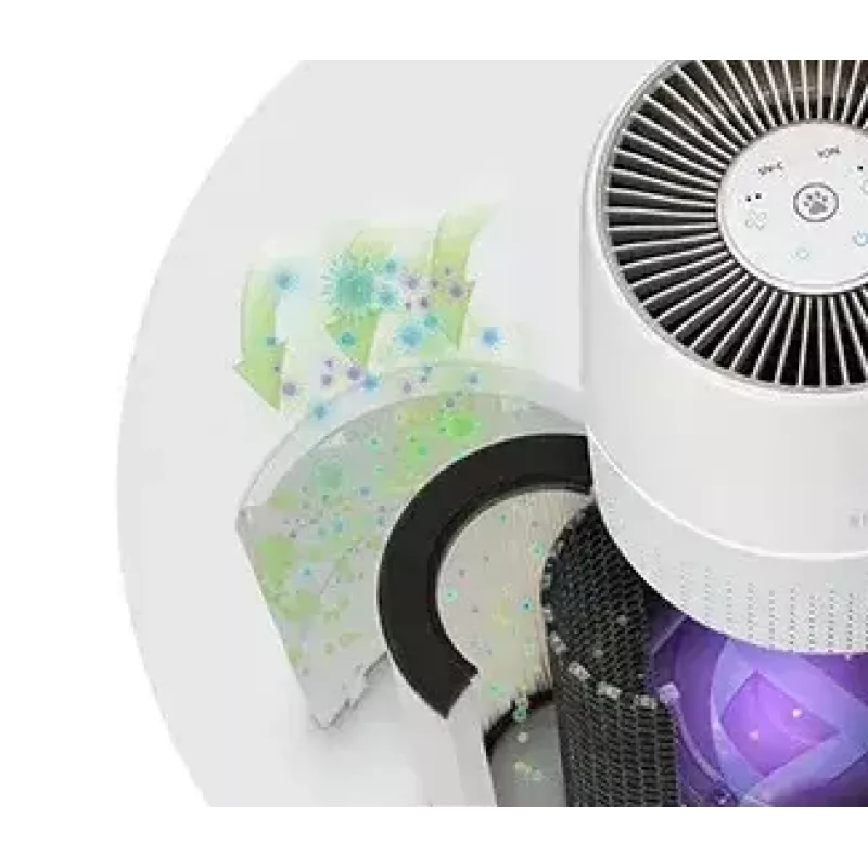Purificador de aire HoMedics AP-PET35WT-EU
