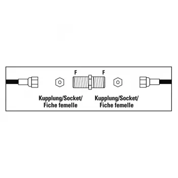 Conector coaxial Hama 00205225 Tipo F 1 ud.