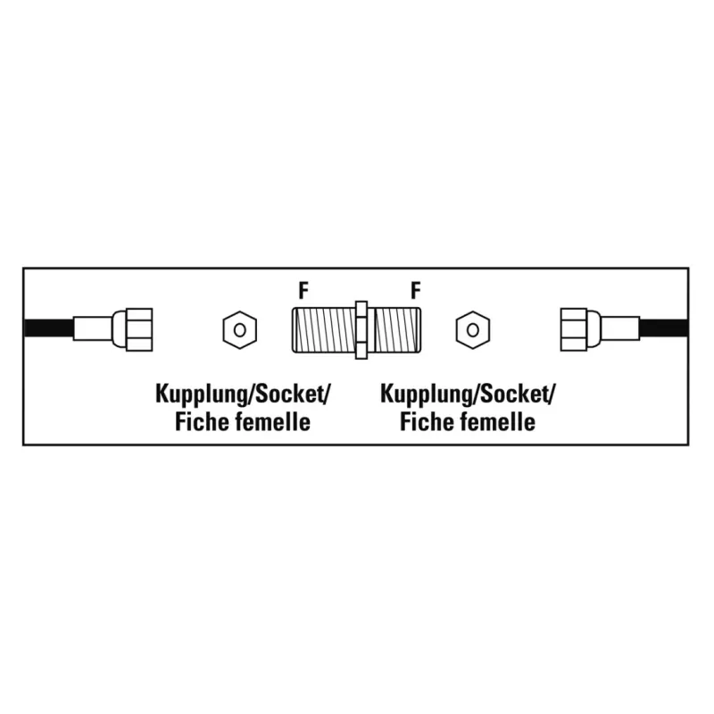 Conector coaxial Hama 00205225 Tipo F 1 ud.