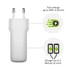 dbramante1928 re-charge Pro CI65EUWH7100 cargador de pared, 65 W, USB-C + USB-A 18 W, UE, blanco