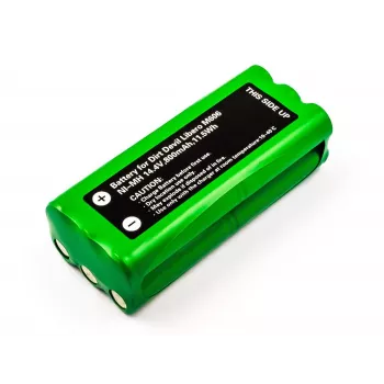 Batería CoreParts MBVC0001 accesorio/recambio para aspirador robot aspirador