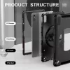 Funda para tablet eSTUFF ES68103001-BULK Lenovo 2 modos de soporte