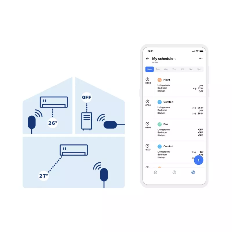 Controlador Netatmo Smart AC Controller negro blanco metal plástico