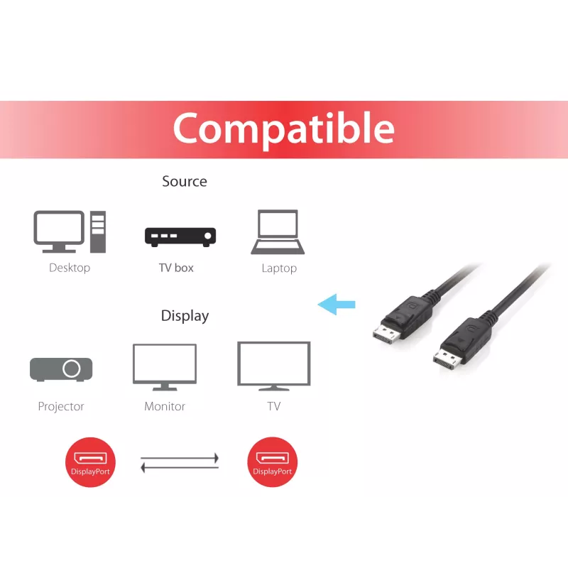 Cable Equip DisplayPort 1.2, 10 m, 4K/60Hz