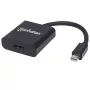 Cable adaptador Mini DisplayPort 1.2a a HDMI, Manhattan, 152570