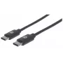 Cable Manhattan USB-C a USB-C, 2 m, conector macho a conector macho, negro, 480 Mbit/s (USB 2.0), 3 A, Hi-Speed USB, garantía de por vida, equivalente a USB2CC2M