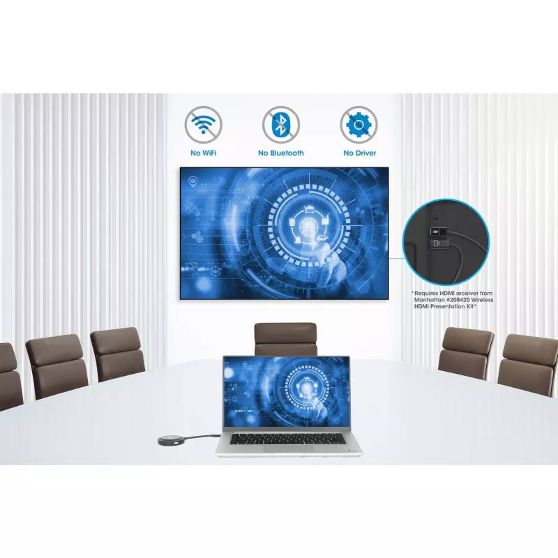 Transmisor AV Manhattan 208437 1920x1080 30m inalámbrico USB Type-C