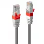 Lindy 15m Cat.6A S/FTP LSZH cable de red, gris