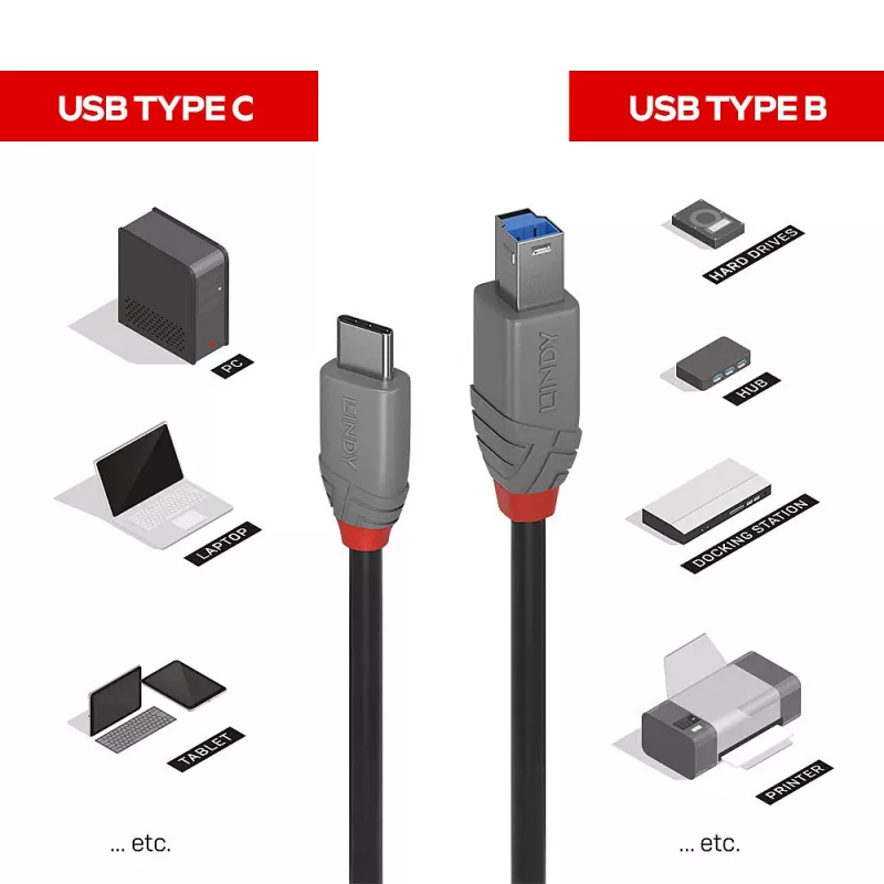 Lindy cable USB 3.2 Type-C a B 0,5 m 5 Gbit/s negro