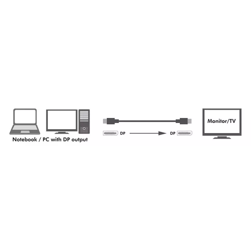 Techly ICOC DSP-A14-030NT cable DisplayPort 3 m negro