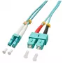 Cable de fibra óptica/InfiniBand Lindy 1,0 m OM3 LC - SC dúplex 1 m turquesa