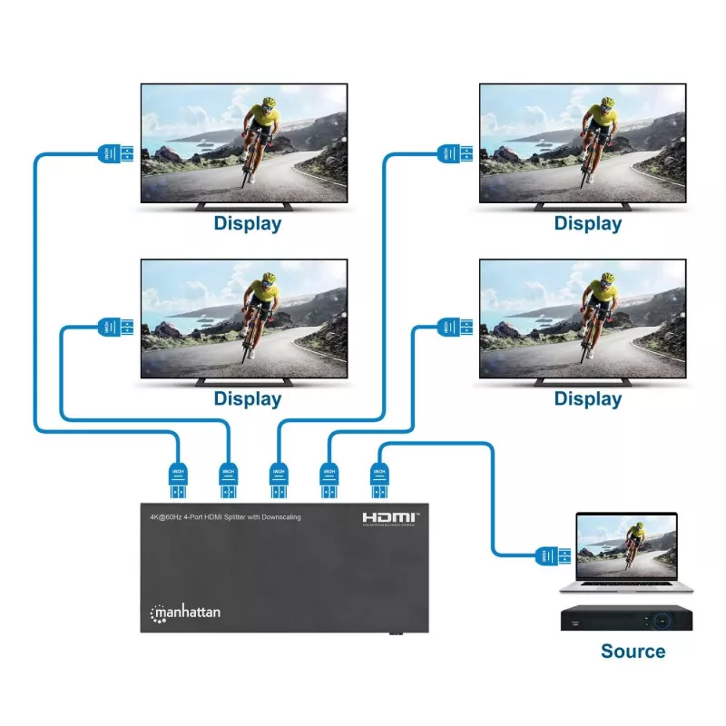 Splitter HDMI Manhattan 4 puertos 4K@60Hz con reducción de escala