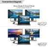 Microconnect USB 3.1 Type-C a HDMI Adaptador MC-USB3.1CHDMIX2-2IN1
