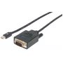 Manhattan 152167 convertidor de vídeo de Mini DisplayPort a VGA, negro