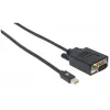 Manhattan 152167 convertidor de vídeo de Mini DisplayPort a VGA, negro