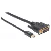 Manhattan 152150 cable de vídeo de Mini DisplayPort a DVI-D, macho a macho, pasivo, 1,8 m, negro