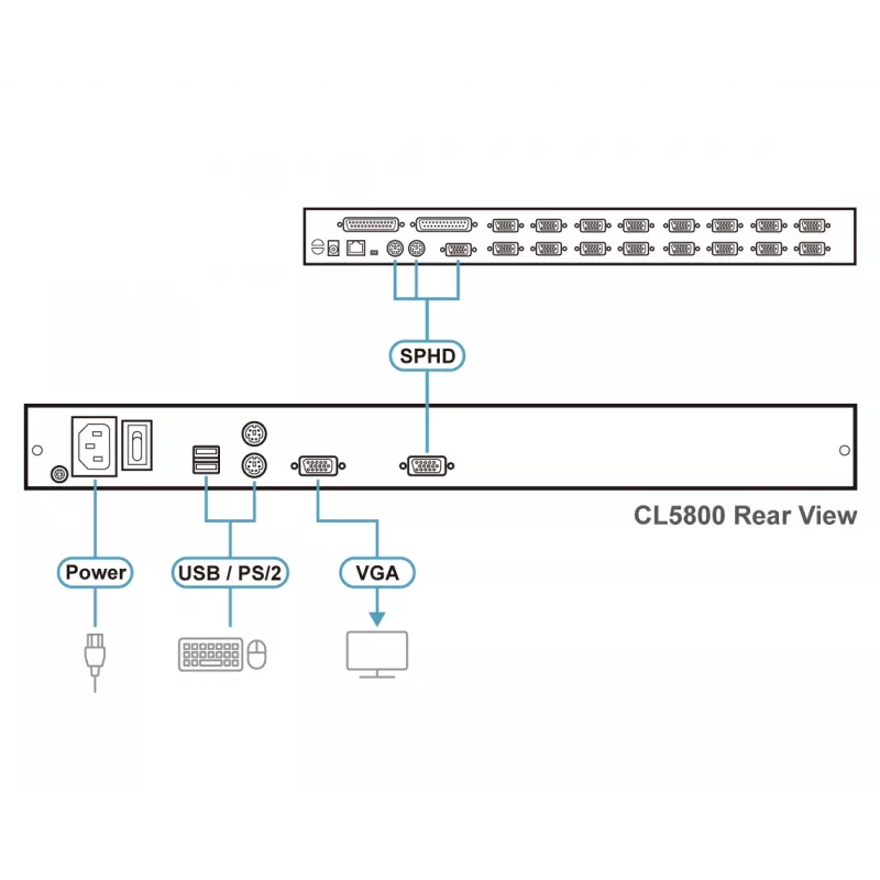 Consola de rack ATEN CL5800N 19 pulgadas (48,3 cm) LCD 1280x1024 VGA USB/PS/2 teclado y ratón metal 1HE negro