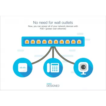 Switch gestionado Cisco Small Business 2960-X 24 puertos PoE L2/L3