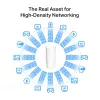 TP-Link AXE11000 Whole Home Mesh Wi-Fi 6E System, blanco, interno, sistema mesh, 600 m², tri-banda (2,4 GHz / 5 GHz / 6 GHz), Wi-Fi 6E (802.11ax)