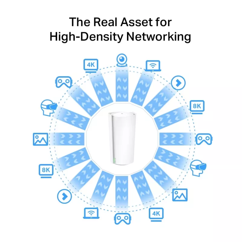 TP-Link AXE11000 Whole Home Mesh Wi-Fi 6E System, blanco, interno, sistema mesh, 600 m², tri-banda (2,4 GHz / 5 GHz / 6 GHz), Wi-Fi 6E (802.11ax)