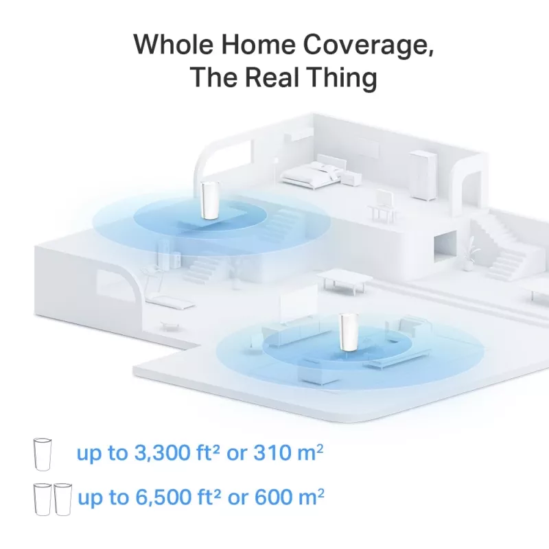 TP-Link AXE11000 Whole Home Mesh Wi-Fi 6E System, blanco, interno, sistema mesh, 600 m², tri-banda (2,4 GHz / 5 GHz / 6 GHz), Wi-Fi 6E (802.11ax)