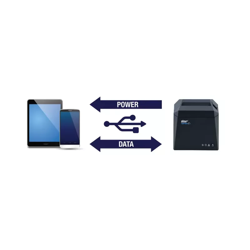 Impresora POS Star Micronics TSP143IV UEWB GY Térmica directa 250 mm/s Con cable Inalámbrica