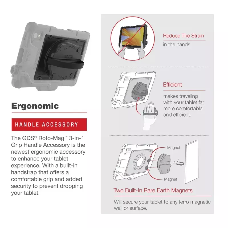 Soporte RAM Mounts GDS Roto-Mag negro composite 8 pulgadas