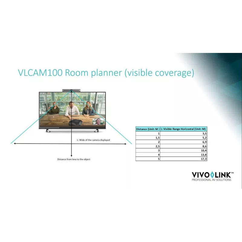 Webcam Vivolink VLCAM100 8,28 MP 3264 x 2448 píxeles USB 2.0 Negro