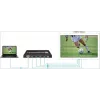 Procesador de videowall Vivolink VLVW1X4 Negro 11 W