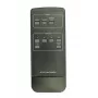 Vivolink VL120011-REM mando a distancia IR inalámbrico con botones