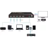 Conmutador HDMI VivoLink VLSW141H-8K 4x1 — selector de entrada 8K@60Hz para cuatro fuentes HDMI