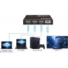 Conmutador HDMI VivoLink VLSW131-8K 3x1 selector de entrada 8K@60Hz